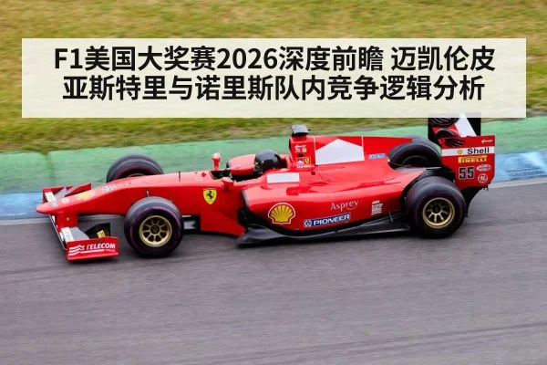 formula 1 race car track